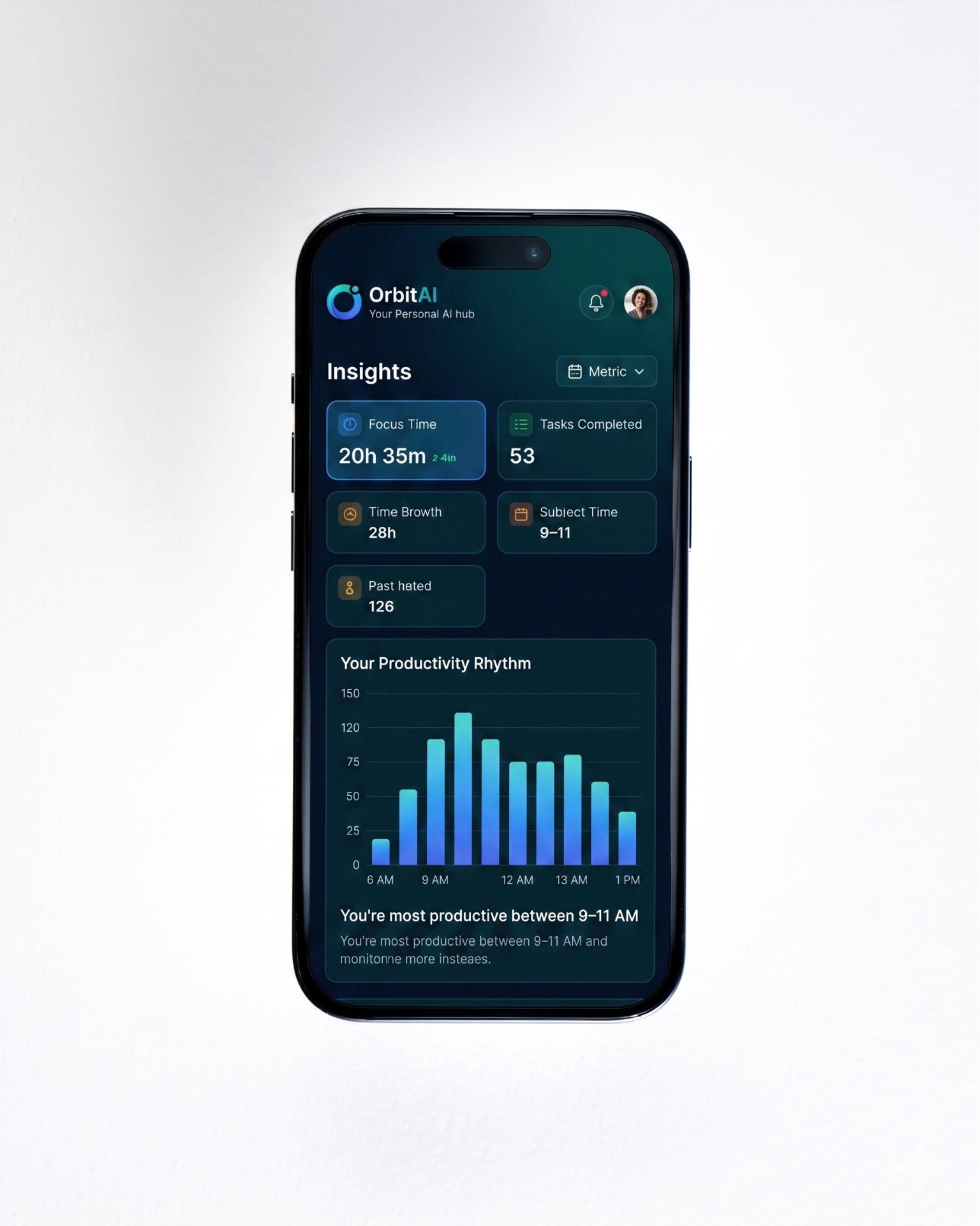 OrbitAI — Productivity dashboard